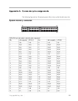 Preview for 29 page of IBM NetVista X40 Technical Information Manual