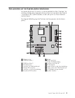 Preview for 31 page of IBM NetVista Benutzerhandbuch