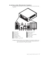 Предварительный просмотр 49 страницы IBM NetVista Benutzerhandbuch