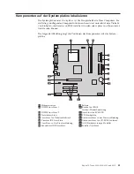 Предварительный просмотр 53 страницы IBM NetVista Benutzerhandbuch