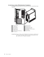 Предварительный просмотр 74 страницы IBM NetVista Benutzerhandbuch