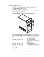 Preview for 83 page of IBM NetVista Benutzerhandbuch