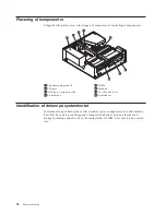 Preview for 28 page of IBM NetVista Brugervejledning