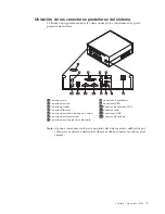 Предварительный просмотр 21 страницы IBM NetVista Guía Del Usuario