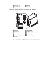 Предварительный просмотр 73 страницы IBM NetVista Guía Del Usuario