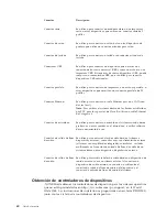 Preview for 74 page of IBM NetVista Guía Del Usuario