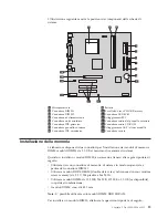 Preview for 29 page of IBM NetVista Guida Per L'Utente