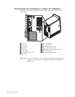 Preview for 76 page of IBM NetVista Guide Utilisateur