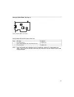 Preview for 125 page of IBM NetVista Hardware Maintenance Manual