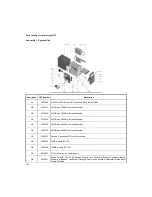 Предварительный просмотр 140 страницы IBM NetVista Hardware Maintenance Manual