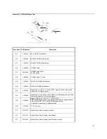 Preview for 121 page of IBM NetVista Hardware Manual