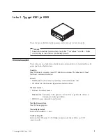 Preview for 13 page of IBM NetVista Käyttöopas