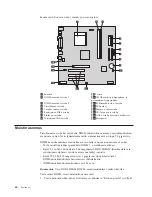 Preview for 74 page of IBM NetVista Käyttöopas