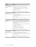 Preview for 34 page of IBM NetVista Quick Reference