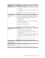 Preview for 35 page of IBM NetVista Quick Reference