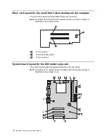 Preview for 14 page of IBM NetVista Technical Information Manual