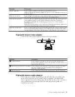 Предварительный просмотр 23 страницы IBM NetWista A60 Type 6838 User Manual