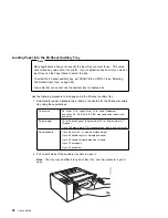 Предварительный просмотр 48 страницы IBM Network Printer 12 User Manual