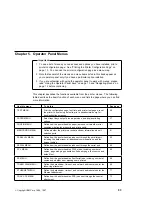 Preview for 73 page of IBM Network Printer 12 User Manual