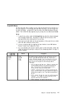 Preview for 93 page of IBM Network Printer 12 User Manual