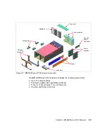 Preview for 43 page of IBM NeXtScale System Planning And  Implementation Manual