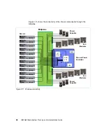 Предварительный просмотр 64 страницы IBM NeXtScale System Planning And  Implementation Manual