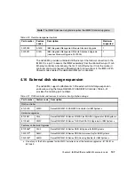 Preview for 125 page of IBM NeXtScale System Planning And  Implementation Manual