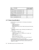 Preview for 128 page of IBM NeXtScale System Planning And  Implementation Manual