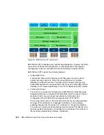 Preview for 248 page of IBM NeXtScale System Planning And  Implementation Manual