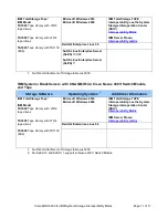 Предварительный просмотр 11 страницы IBM NEXUS 5000 - OVERVIEW 19-10-2010 Compatibility Manual