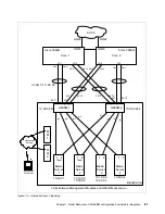 Preview for 95 page of IBM Nortel Networks L2/3 Manual