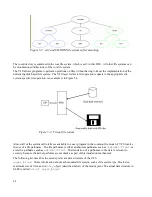 Предварительный просмотр 46 страницы IBM Novell 10 SP1 EAL4 Design Manual