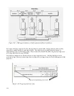 Предварительный просмотр 134 страницы IBM Novell 10 SP1 EAL4 Design Manual