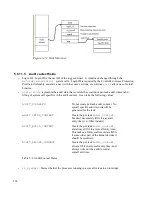 Предварительный просмотр 146 страницы IBM Novell 10 SP1 EAL4 Design Manual