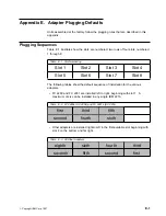 Preview for 125 page of IBM Nways 2216 Service And Maintenance Manual