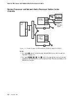 Предварительный просмотр 16 страницы IBM Nways 3746-900 External Cable References