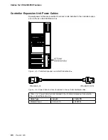 Предварительный просмотр 22 страницы IBM Nways 3746-900 External Cable References