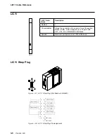 Предварительный просмотр 28 страницы IBM Nways 3746-900 External Cable References