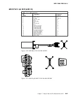 Предварительный просмотр 43 страницы IBM Nways 3746-900 External Cable References