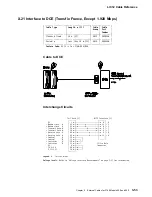 Предварительный просмотр 75 страницы IBM Nways 3746-900 External Cable References