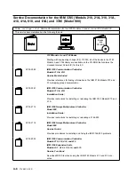 Предварительный просмотр 92 страницы IBM Nways 3746-900 External Cable References