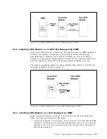 Preview for 105 page of IBM Nways 8260 Manual