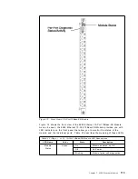 Preview for 137 page of IBM Nways 8260 Manual