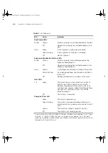 Preview for 20 page of IBM Nways 8271 F12 User Manual