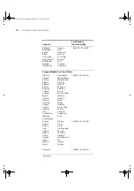 Preview for 40 page of IBM Nways 8271 F12 User Manual