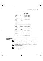 Preview for 41 page of IBM Nways 8271 F12 User Manual