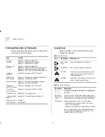 Предварительный просмотр 8 страницы IBM OPTIONS ATM OC-3c User Manual