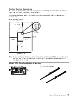 Preview for 425 page of IBM P 615 series Service Manual