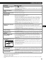 Preview for 27 page of IBM P260 Installation & Operation Manual