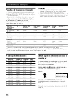 Preview for 46 page of IBM P260 Installation & Operation Manual